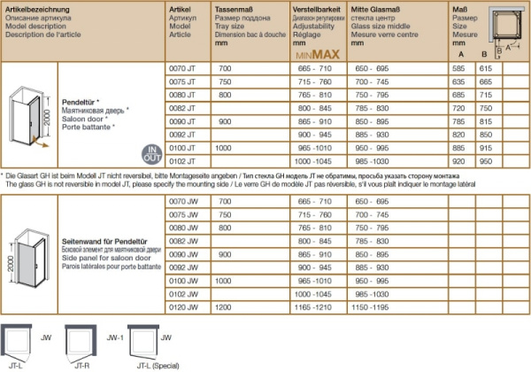 Боковая стенка для прямоугольной кабины Provex Jolly 0090 JW 05 GL