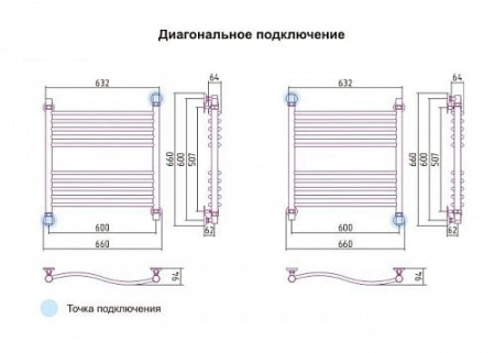 Водяной полотенцесушитель Сунержа Флюид 00-0122-6060