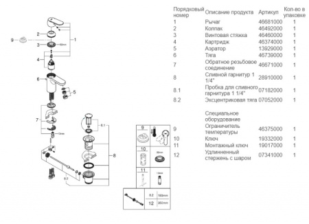 Смеситель для раковины Grohe Eurosmart Cosmopolitan 32825 00E (3282500E) хром
