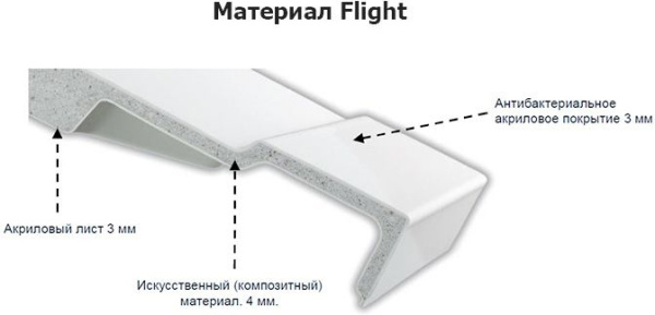 Душевой поддон Jacob Delafon Flight Pure (120x80) E62326-00 Душевой поддон Jacob Delafon Flight Pure (120x80) E62326-00