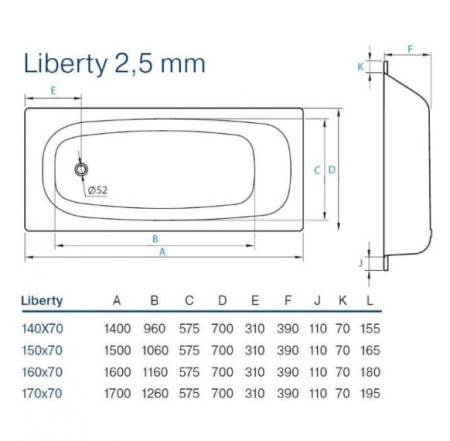 Ванна стальная (140х70) Koller Pool Liberty B40C2200E