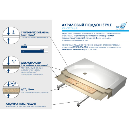 Душевой поддон (100х100) RGW STYLE-TR 16180500-11 Душевой поддон (100х100) RGW STYLE-TR 16180500-11
