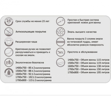 Чугунная ванна Goldman Donni (160x75) DN16075
