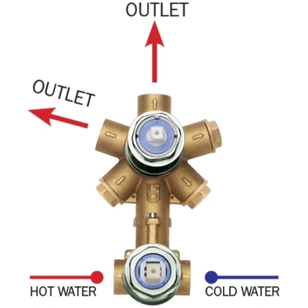 Скрытая часть смесителя на 1-5 потребителей Bossini Z00130000