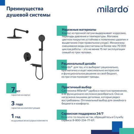 Душевой комплект Milardo Rora RORBL02M67