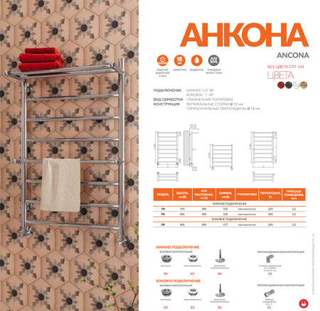 Полотенцесушитель водяной Terminus АНКОНА боковое подключение слева 500 (500х800) П8 4670078531476