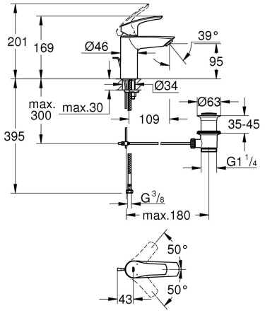 Смеситель для раковины GROHE Eurosmart 332652 433 (332652433) черный матовый