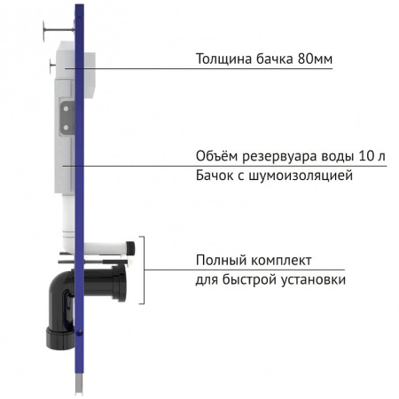 Комплект унитаза с инсталляцией Berges Wasserhaus Novum 042441