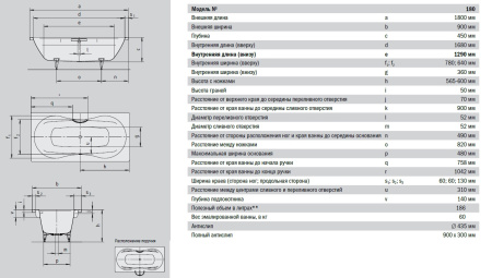 Стальная ванна Kaldewei Avantgarde Mega Duo 180x90 223434010001