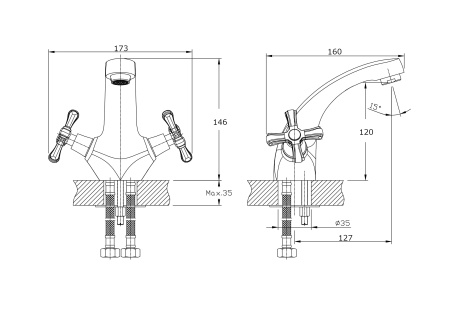 Смеситель для раковины RUSH Bianki BI7650-11