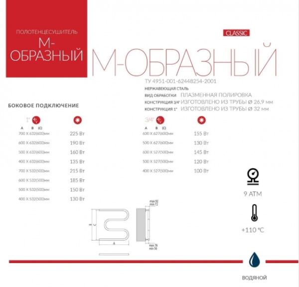 Полотенцесушители водяные Terminus М-образной формы 32 ПС м-обр Полотенцесушители водяные Terminus М-образной формы 32 ПС м-обр