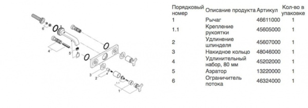 Смеситель для раковины на три отверстия Grohe Allure 20190 000 (20190000) Смеситель для раковины на три отверстия Grohe Allure 20190 000 (20190000)
