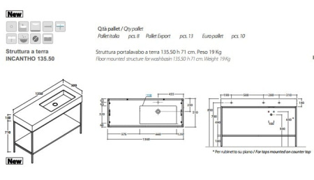 Структура металлическая GLOBO Incantho TL135RU
