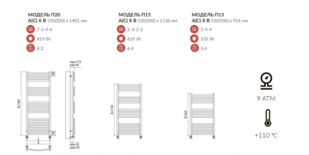 Полотенцесушитель водяной Terminus ПАЛЕРМО (500х926) П13 4620768886508