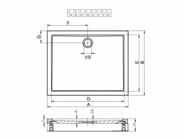 Душевой поддон (140х80) Riho Davos D002003005
