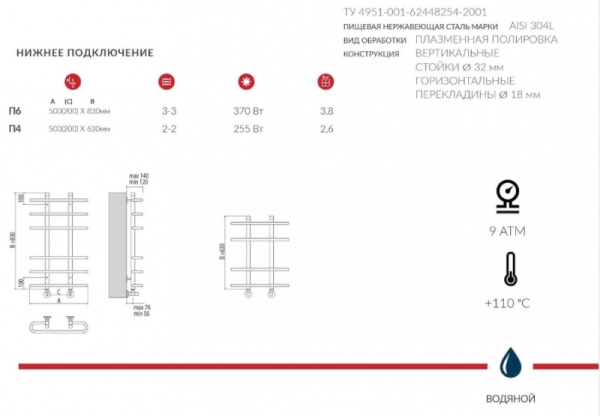 Полотенцесушитель водяной Terminus САХАРА 32/20 П12 Полотенцесушитель водяной Terminus САХАРА 32/20 П12