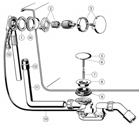 Слив-перелив-налив для нестандартных ванн Viega Multiplex Trio 727758