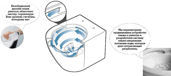 Унитаз подвесной Toto CW162Y#XW