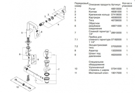 Смеситель однорычажный для раковины Grohe Allure DN 15 32146 000 (32146000)