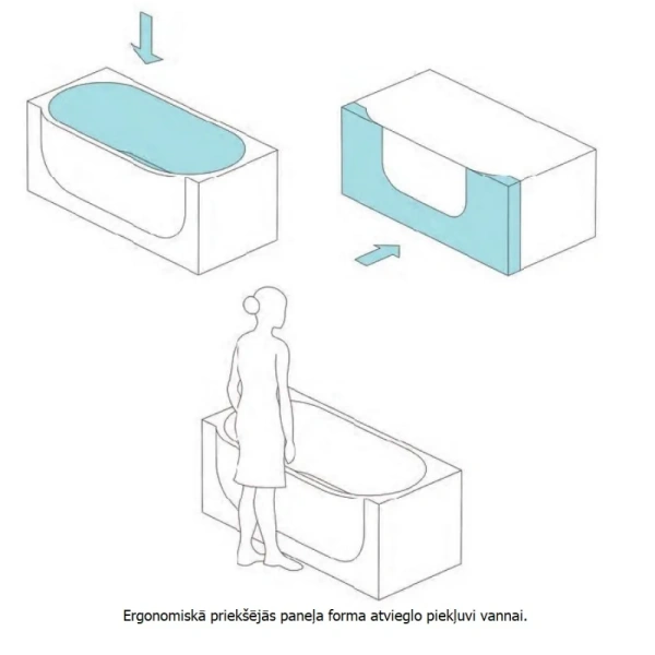 Акриловая ванна (180x75) Ravak ARC  CE51000000