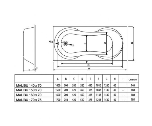 Ванна акриловая KOLLER POOL MALIBU (160x70) MALIBU160X70 Ванна акриловая KOLLER POOL MALIBU (160x70) MALIBU160X70