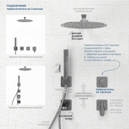 Переключатель потоков WasserKRAFT Tauber A297