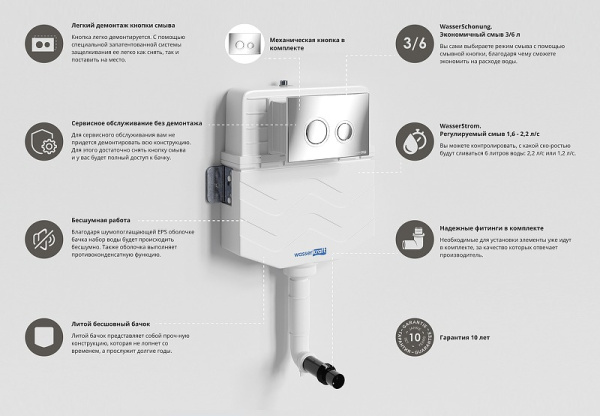 Смывной бачок WasserKRAFT Aller 10TLT.031.ME.CH01 (без клавиши смыва)