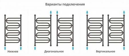 Водяной полотенцесушитель Сунержа Иллюзия 00-0210-9550