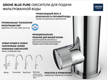 Смеситель для кухни мойки grohe blue 33251000 хром