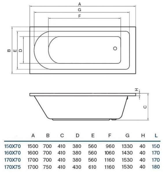 Акриловая ванна Koller Pool Dakota 170x75 Акриловая ванна Koller Pool Dakota 170x75