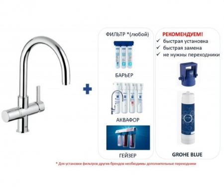 Смеситель для кухни с 5 ступеней фильтрации Grohe Blue 119711 хром