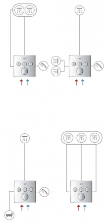 Смеситель для встраиваемого монтажа на 3 выхода Grohe SmartControl 29146 000 (29146000) хром