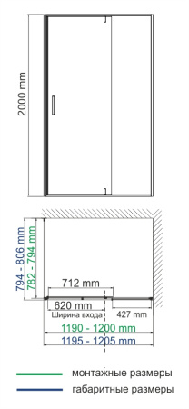 Душевой уголок (120х80) WasserKRAFT Elbe 74P06
