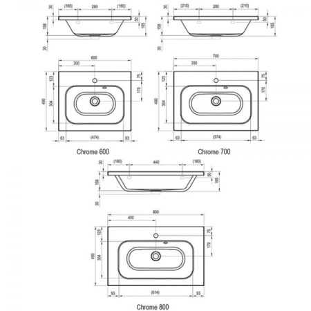 Раковина полувстраиваемая Ravak Chrome 600 XJG01160000