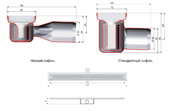 Душевой канал ACO ShowerDrain 413639