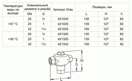 Трёхходовой смесительный клапан Oras 421020