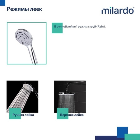 Душевая система Milardo Stripe STRSB1FM06