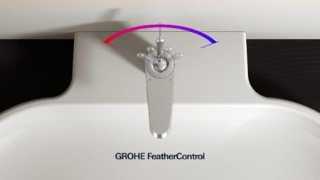 Смеситель для раковины Grohe Eurodisc Joystick 23425 000 (23425000) хром 