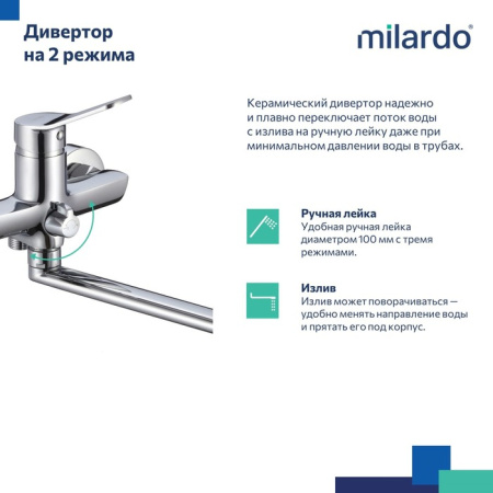 Смеситель для ванны Milardo Enjoy ENJSB00M10