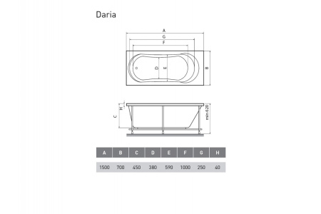 Акриловая ванна (150х70) Relisan Daria Гл000008875