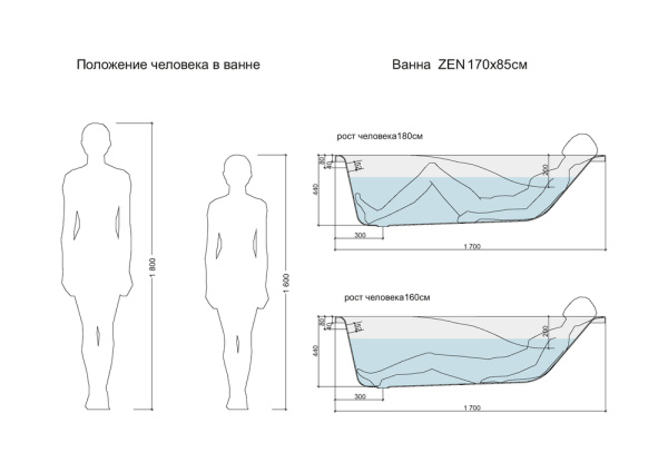 Ванна акриловая прямоугольная Cersanit ZEN 170x85 63355