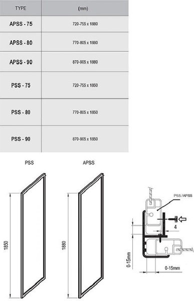 Боковая стенка Ravak Supernova PSS-80 94040100ZG