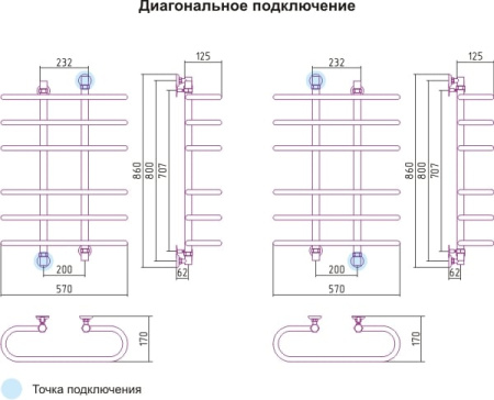 Полотенцесушитель водяной Сунержа Фурор 00-0106-8060