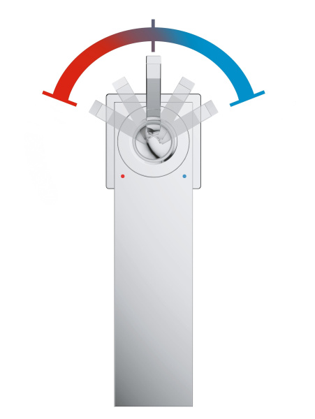 Смеситель для раковины однорычажный Grohe Eurocube Joy 23657 000 (23657000) хром