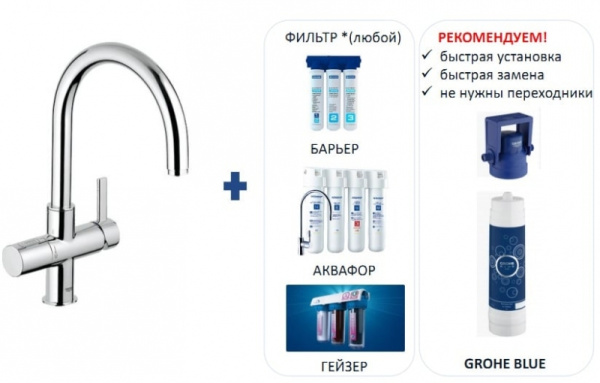 Смеситель для кухни Grohe Blue для водопроводной и фильтрованной воды 33251 000 (33251000) Смеситель для кухни Grohe Blue для водопроводной и фильтрованной воды 33251 000 (33251000)