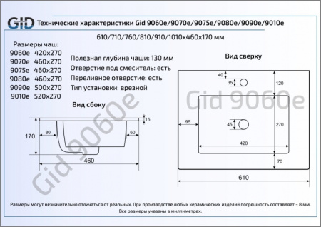Раковина встраиваемая сверху (61х46,5) Gid 9060e