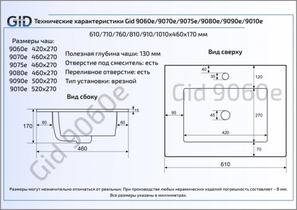 Раковина встраиваемая сверху (91х46,5) Gid 9090e