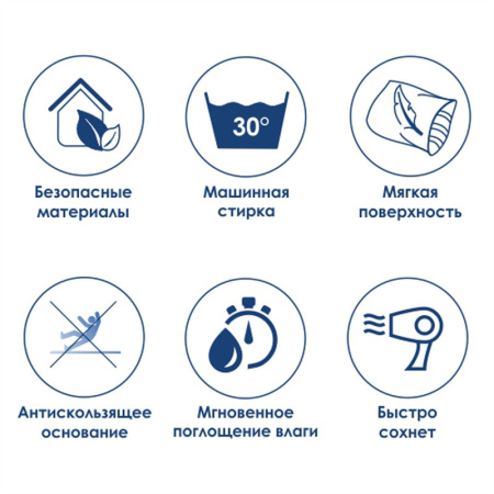 Коврик для ванной комнаты  WasserKRAFT Lopau BM-1125