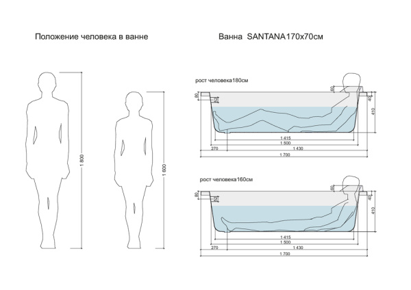 Ванна акриловая прямоугольная Cersanit SANTANA 170x70 63325 Ванна акриловая прямоугольная Cersanit SANTANA 170x70 63325