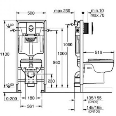 Комплект Grohe Solido 39191000 подвесной унитаз + инсталляция + кнопка